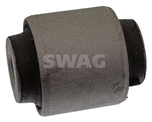 Ulożenie riadenia SWAG